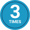 Our legal directory visitors are 3x more likely to contact a firm than visitors referred by Google